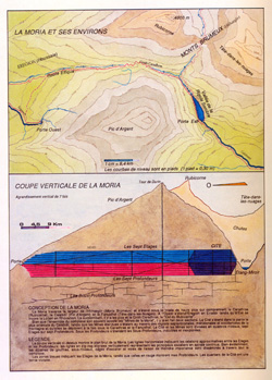Extrait du supplément La Moria pour JRTM